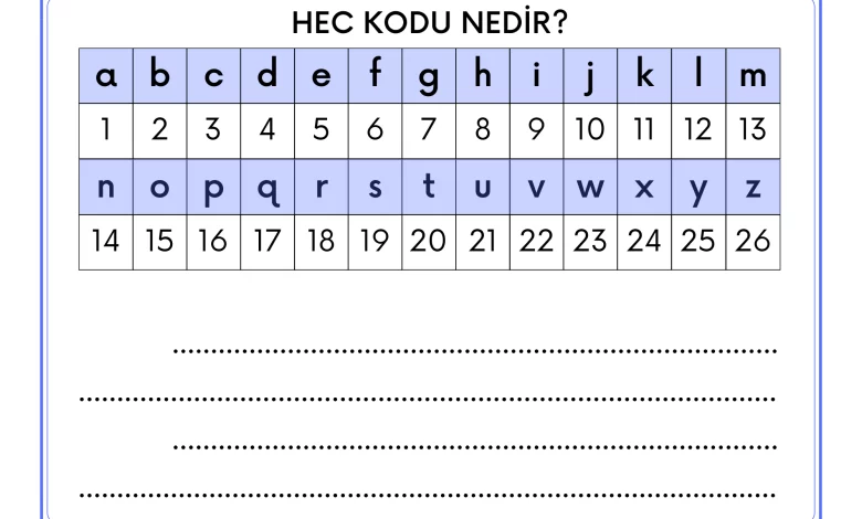 HEC Kodu Nedir