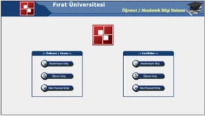 Fırat Üniversitesi Öğrenci Bilgi Sistemi (OBS) Kapsamlı Bir Rehber