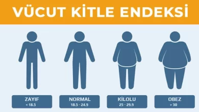 Vücut Kitle İndeksi (VKİ) Sağlıklı Kilo Durumunuzu Belirleyin