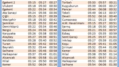 İZBAN Saatleri 2025